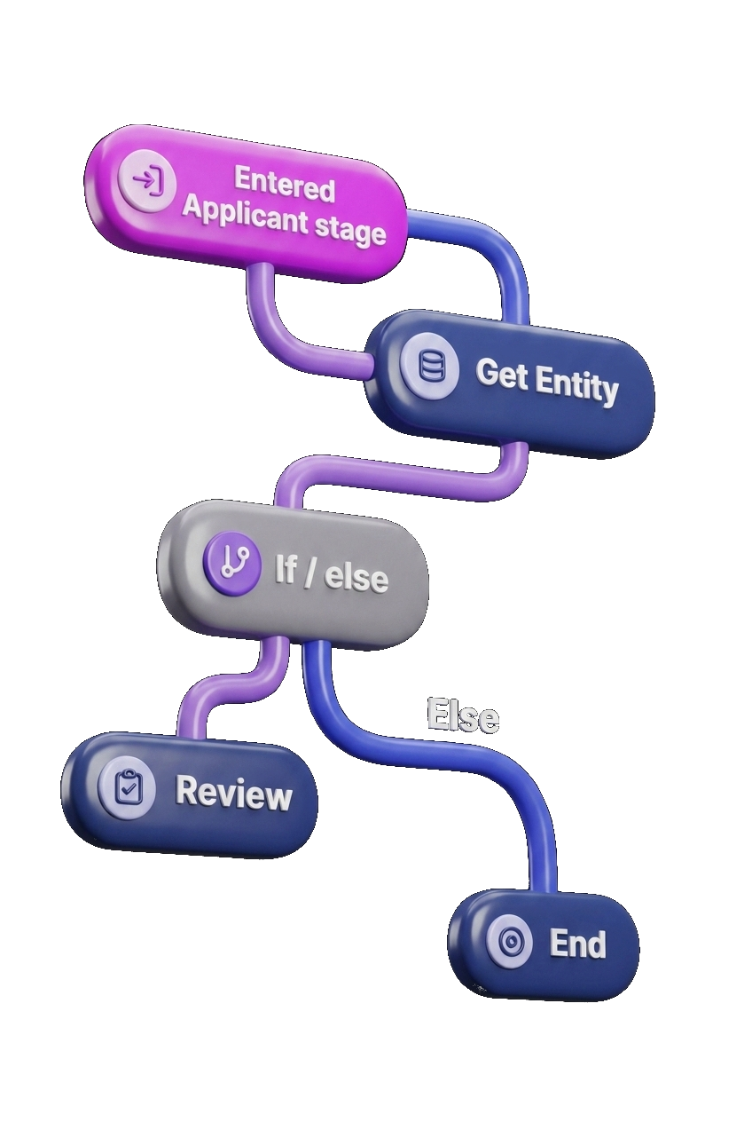 Workflow builder visual