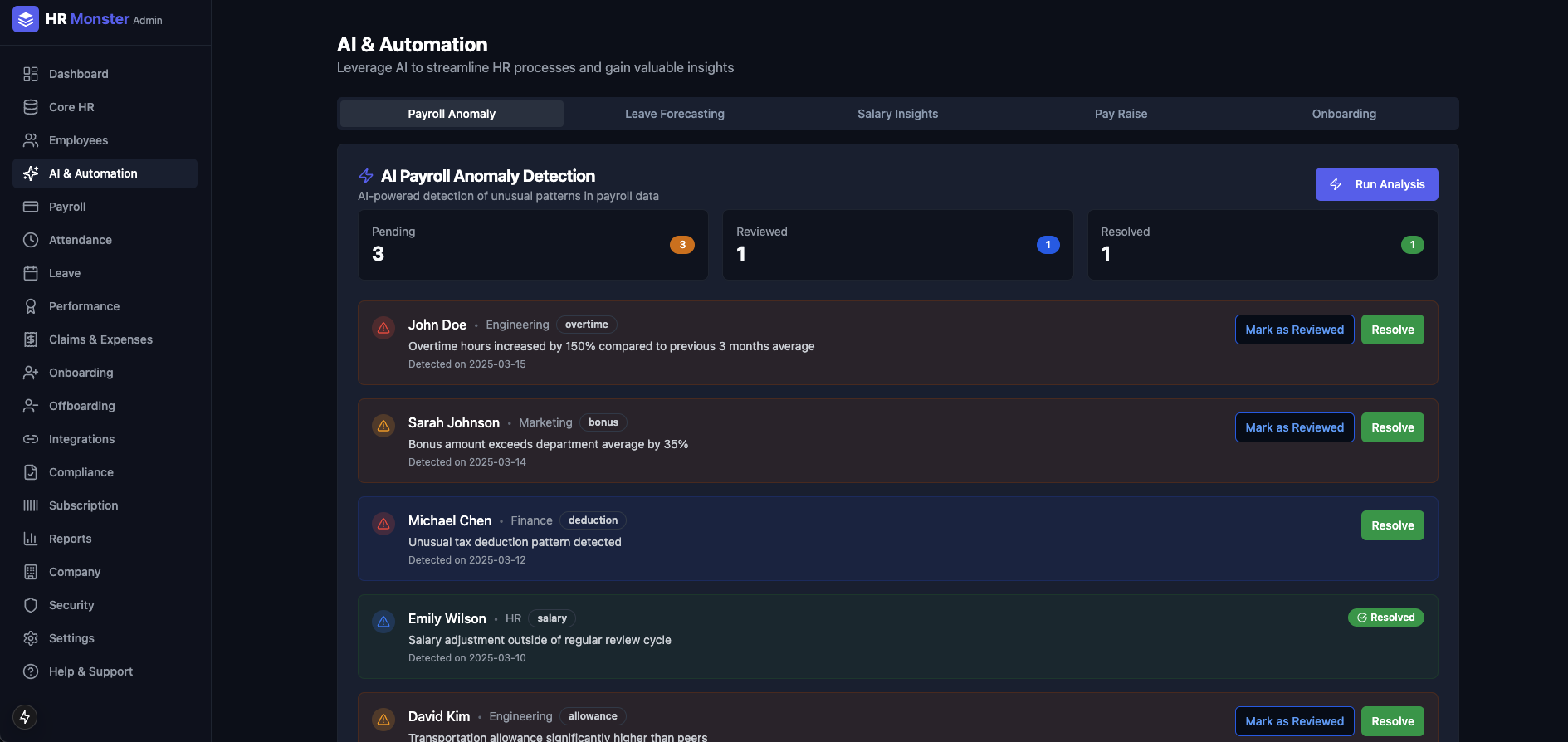 AI Performance Dashboard