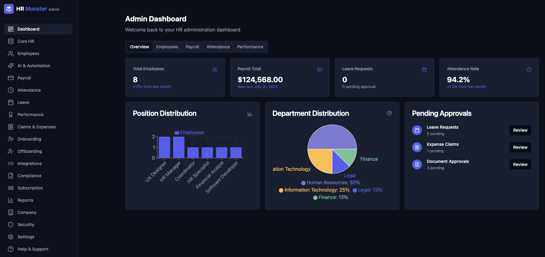 Unified HR platform with clean interface