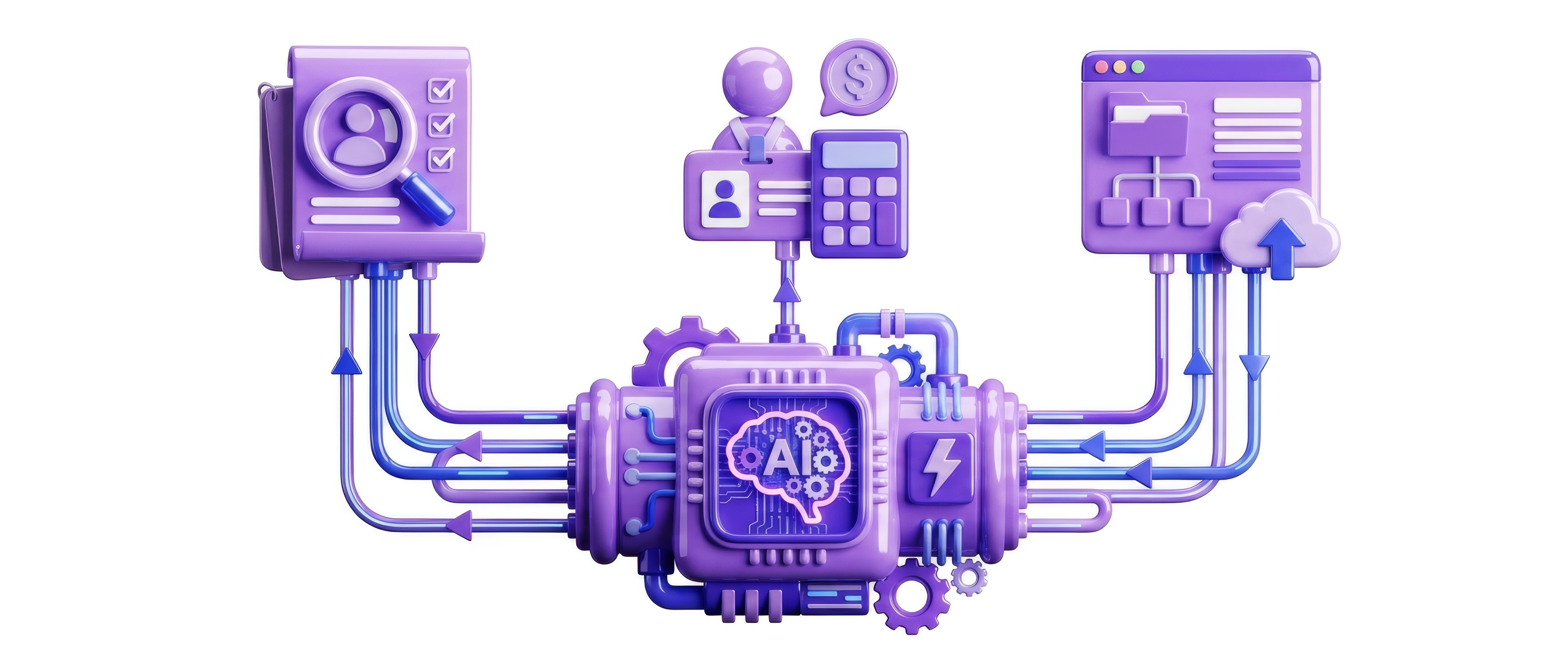 HR Monster product suites connected through one AI workflow layer